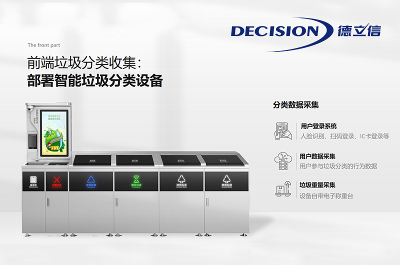 德立信智能垃圾分類設(shè)備
