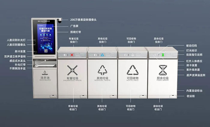 DLX-8智能垃圾桶
